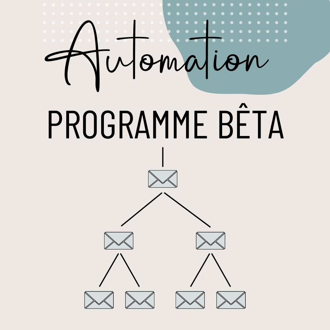 Automation Programme Bêta | Marketing automatisé et création de contenu